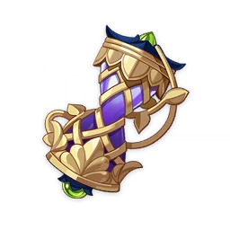 Artifact Sets